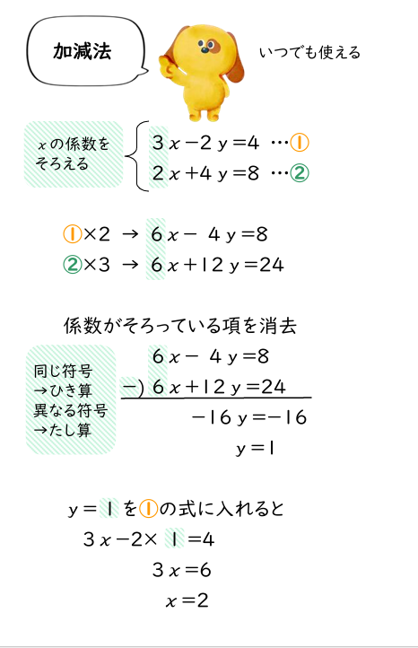 スクリーンショット 2026-06-09 155915