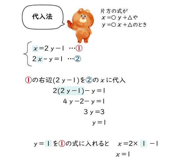 スクリーンショット 2026-06-09 160916